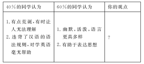 小白创作精选：全方位解析与实用指南，解决初学者常见问题与挑战