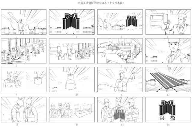 分镜头脚本工具全攻略：涵创作、排版、应用技巧与常见问题解答