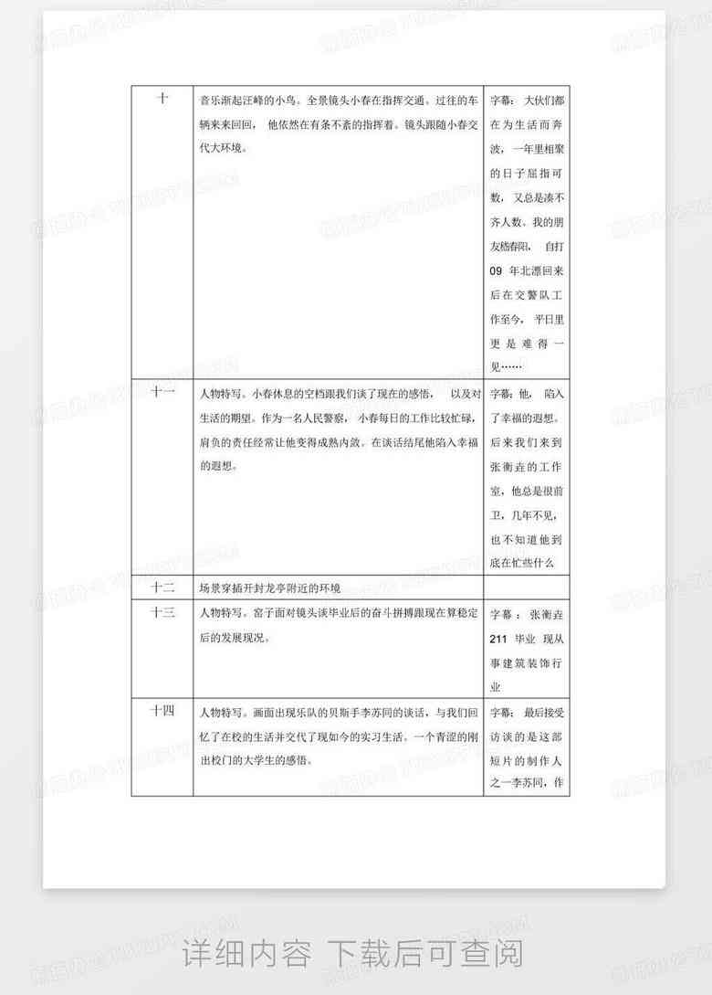 分镜头脚本用什么写：包含分镜头脚本编写方法与推荐软件及脚本名称介绍