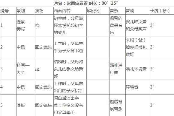 分镜头脚本用什么写：包含分镜头脚本编写方法与推荐软件及脚本名称介绍