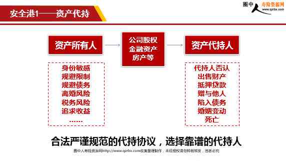 全面指南：版权保护策略、技巧与法律知识解析