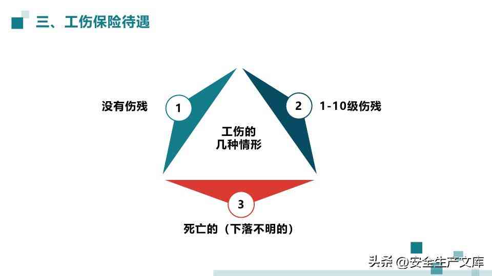 工伤认定及车祸赔偿详解：全面解析交通事故中的工伤赔偿流程与标准