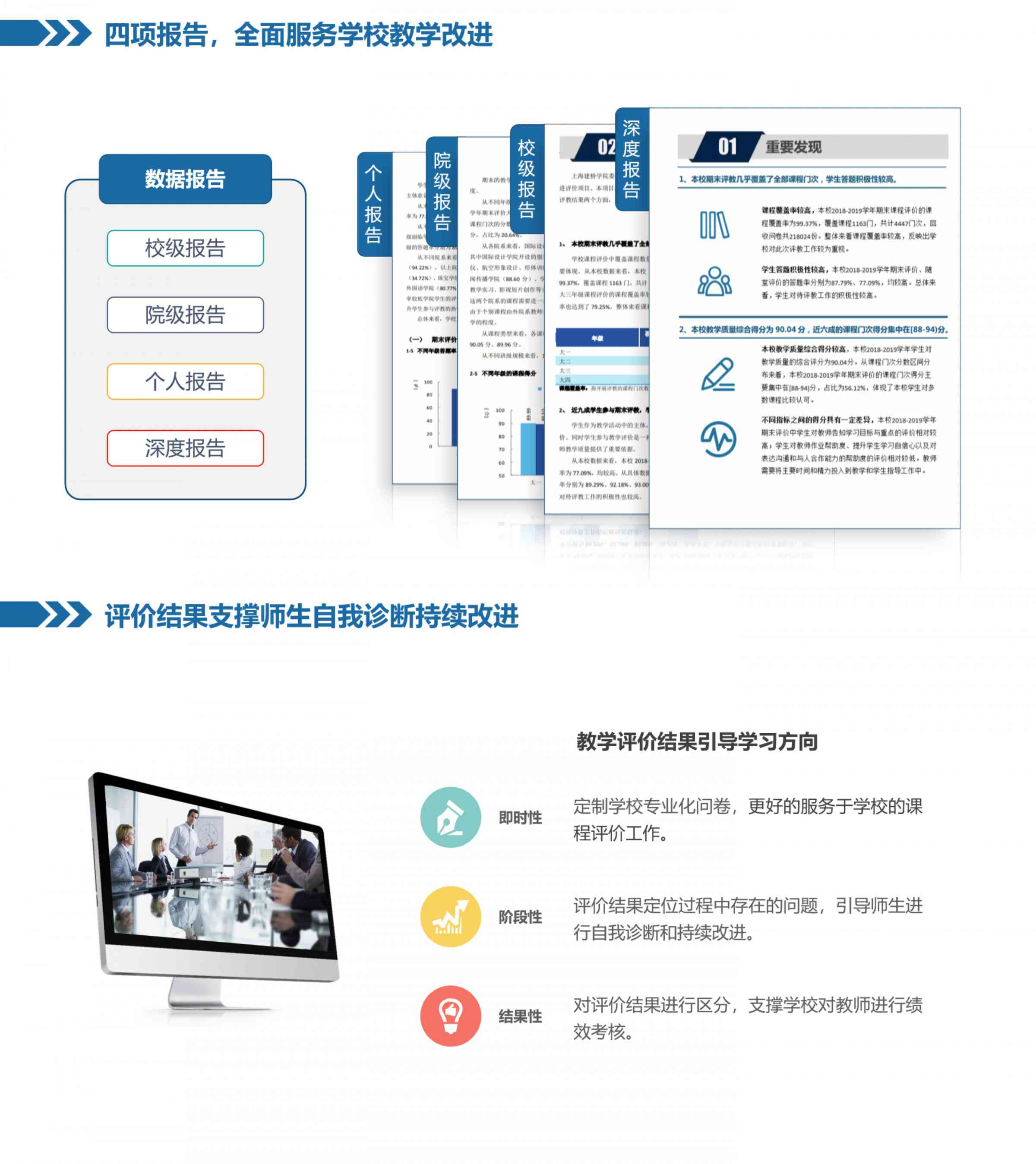 一站式学科能力评估与教育资源导航平台