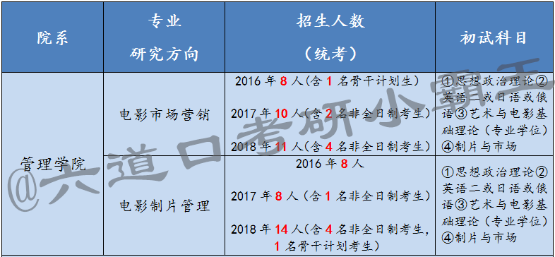 iap学科测评：全面覆小学生综合能力与知识点掌握度测评报告