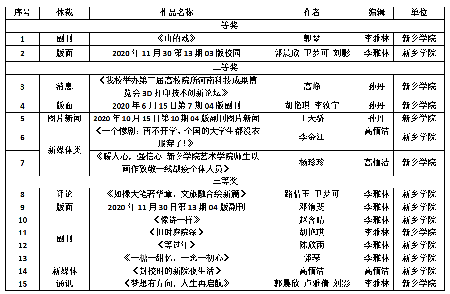 iap学科测评：全面覆小学生综合能力与知识点掌握度测评报告