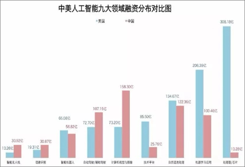 AI报告书模板：全面解析人工智能发展趋势与应用案例分析