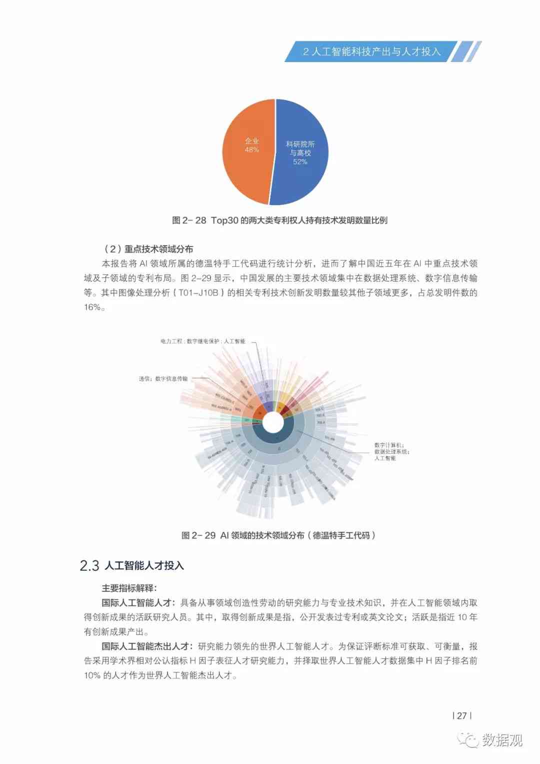 AI报告书模板：全面解析人工智能发展趋势与应用案例分析