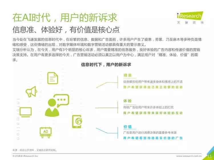 AI报告书模板：全面解析人工智能发展趋势与应用案例分析