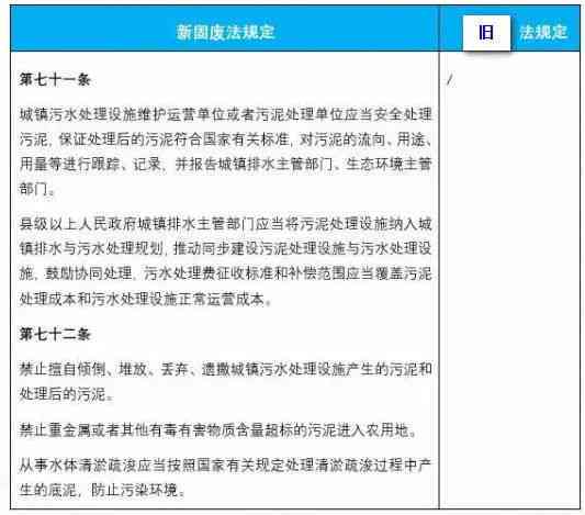 工伤事故判定标准与赔偿指南：全面解析认定流程、法律责任及权益保障