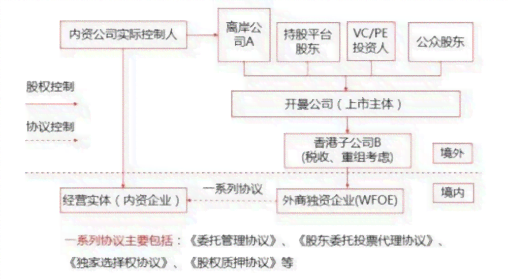 出国归来后如何认定工伤及处理流程详解：涵境外工伤认定与     指南