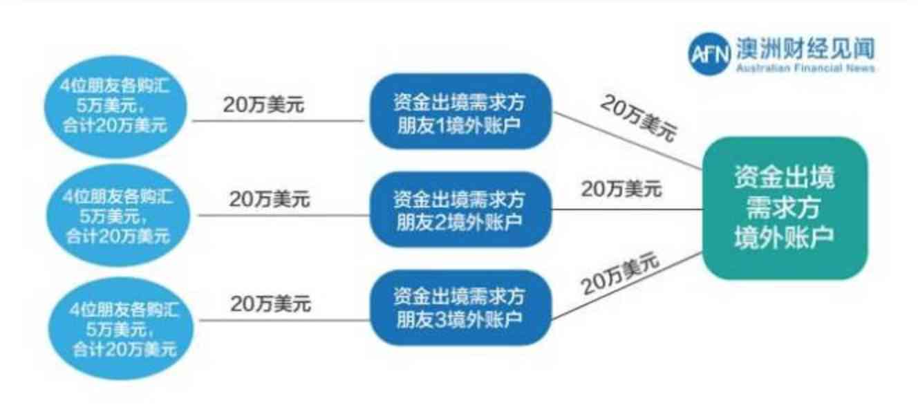 出国劳务人员工伤赔偿及     指南：全面解析赔偿标准与法律途径