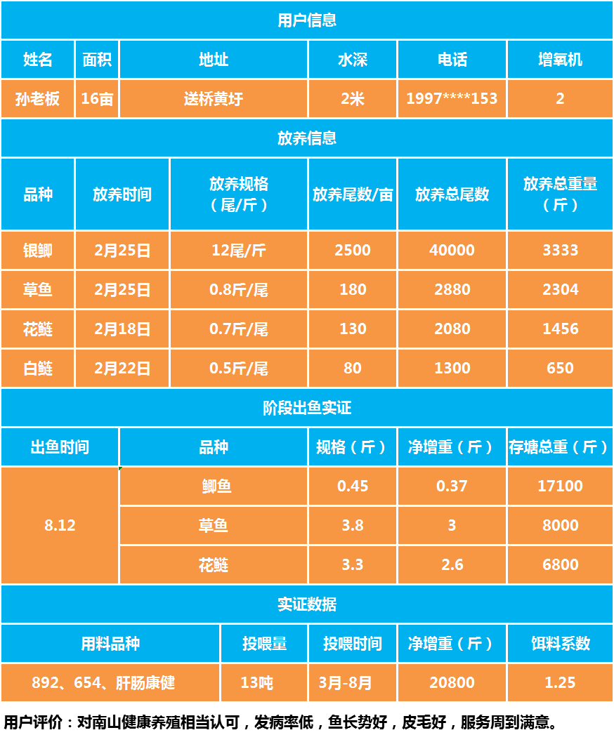 文案鱼使用体验分享：实战测评与效果分析