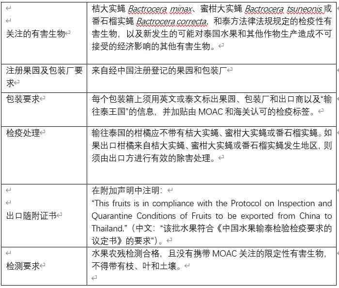 工伤发生后多久必须申报及申报流程与注意事项详解