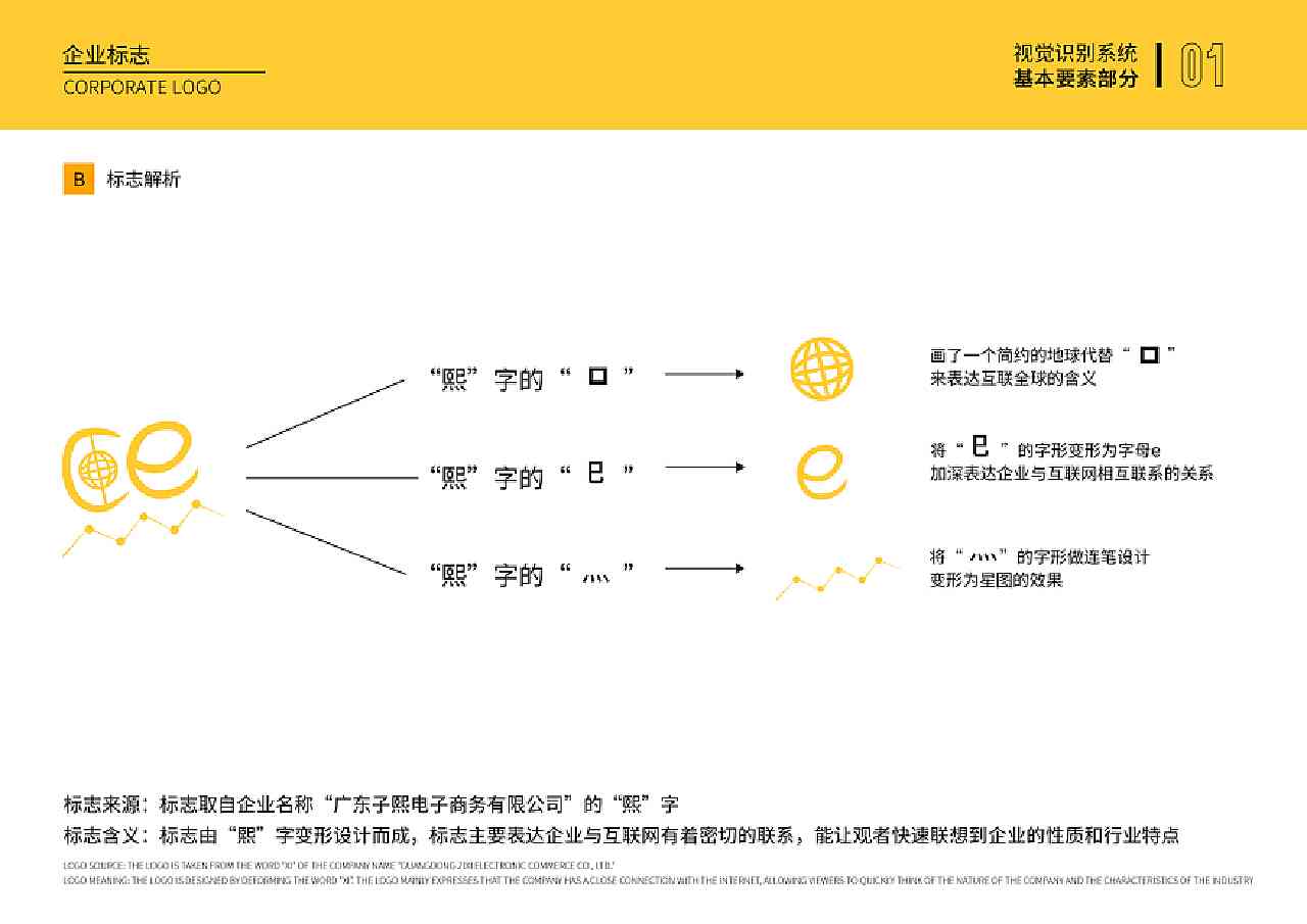 AI形象打造：从Logo设计到视觉识别系统全攻略