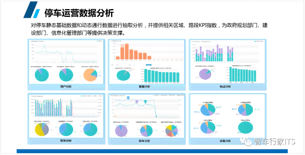 '智能剩余车辆库存AI深度分析报告模板'