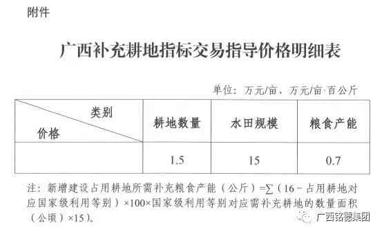 出差什么情况认定工伤呢：赔偿标准与认定规定解析及出差算工伤的情形说明