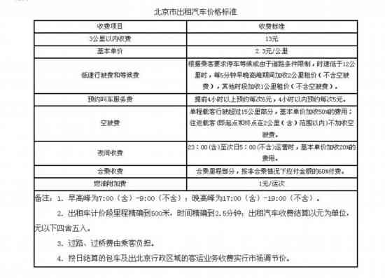 出差什么情况认定工伤呢：赔偿标准与认定规定解析及出差算工伤的情形说明