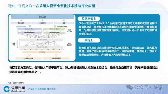 剩余车辆ai分析报告