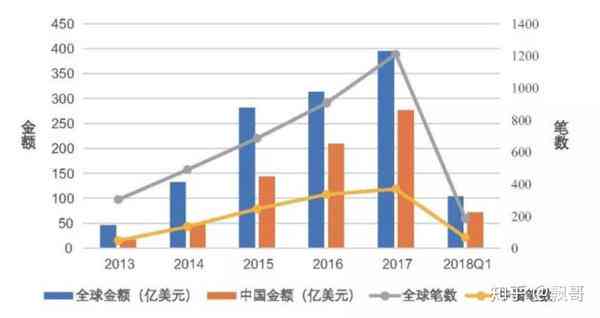 未来趋势展望：AI软件行业全景分析及职业发展前景预测报告