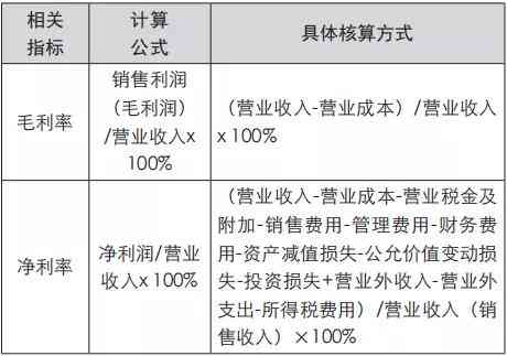 出差期间的加班如何界定与计算：详解出差加班的认定标准与补偿规定