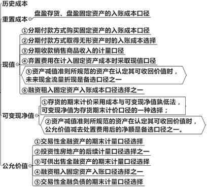 出差期间的加班如何界定与计算：详解出差加班的认定标准与补偿规定