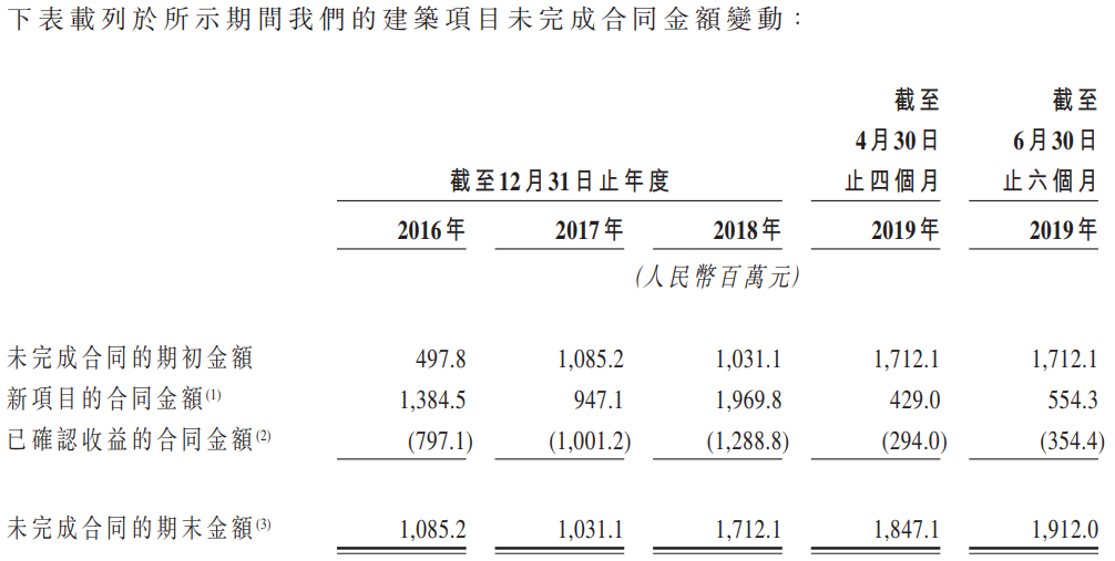 出差期间的加班如何界定与计算：详解出差加班的认定标准与补偿规定