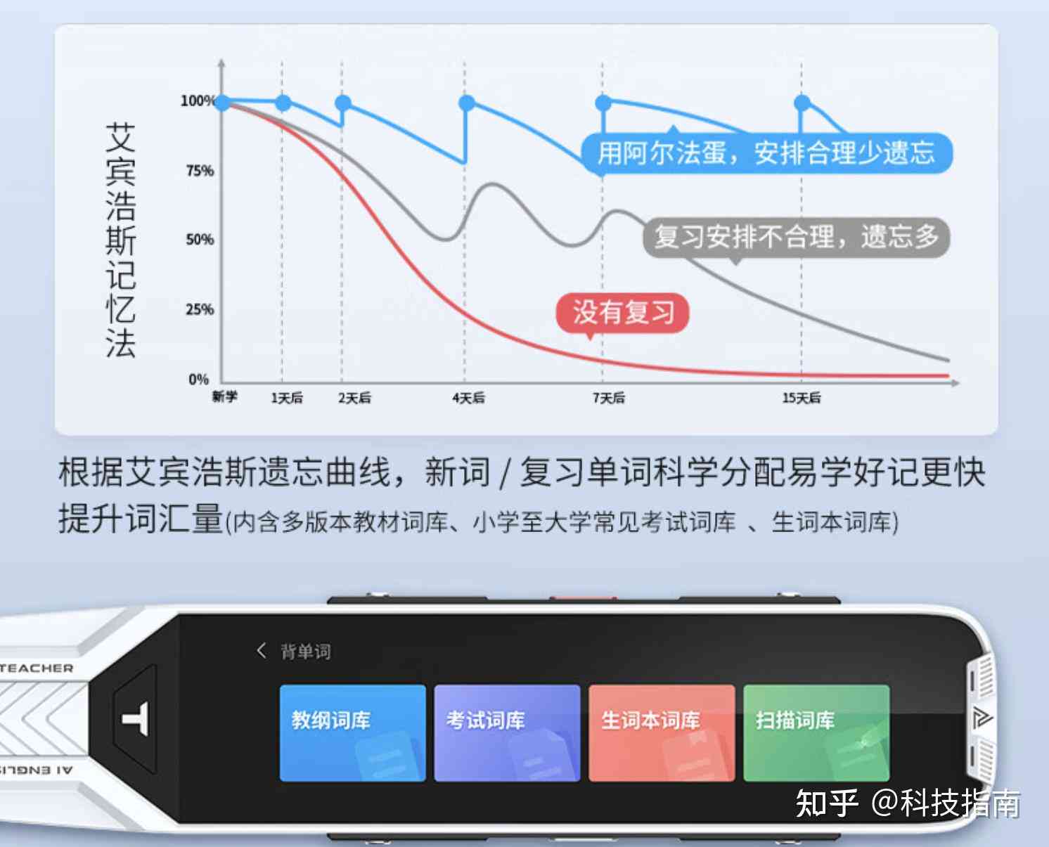 路词典AI写作功能详解：如何使用及在软件中的具     置指南