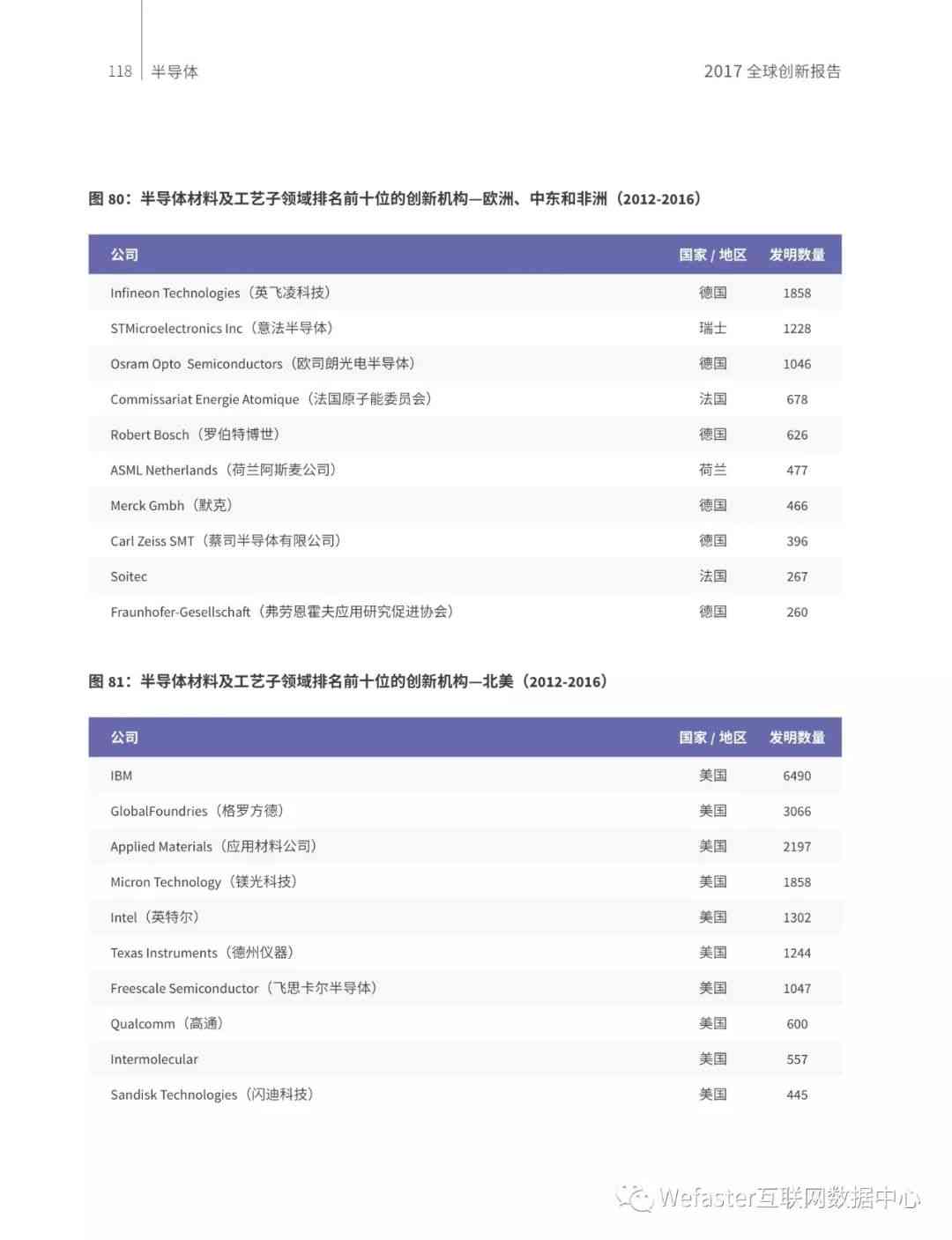 集成多语言数据，路词典API助力高效查词翻译