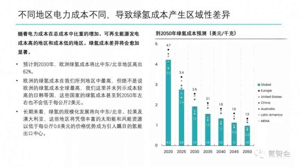 路词典有什么优势及劣势分析