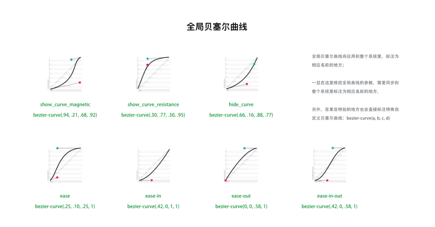 路词典如何结合宾浩斯记忆曲线提升英语学效率