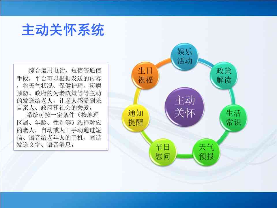 社区型居家养老服务站点综合方案设计与优化