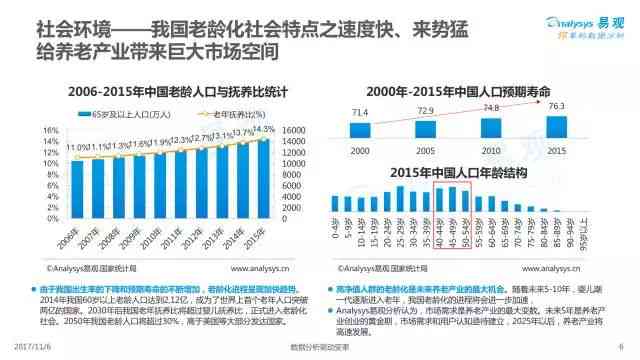 全面解析：居家养老服务中心运营现状与优化策略探究