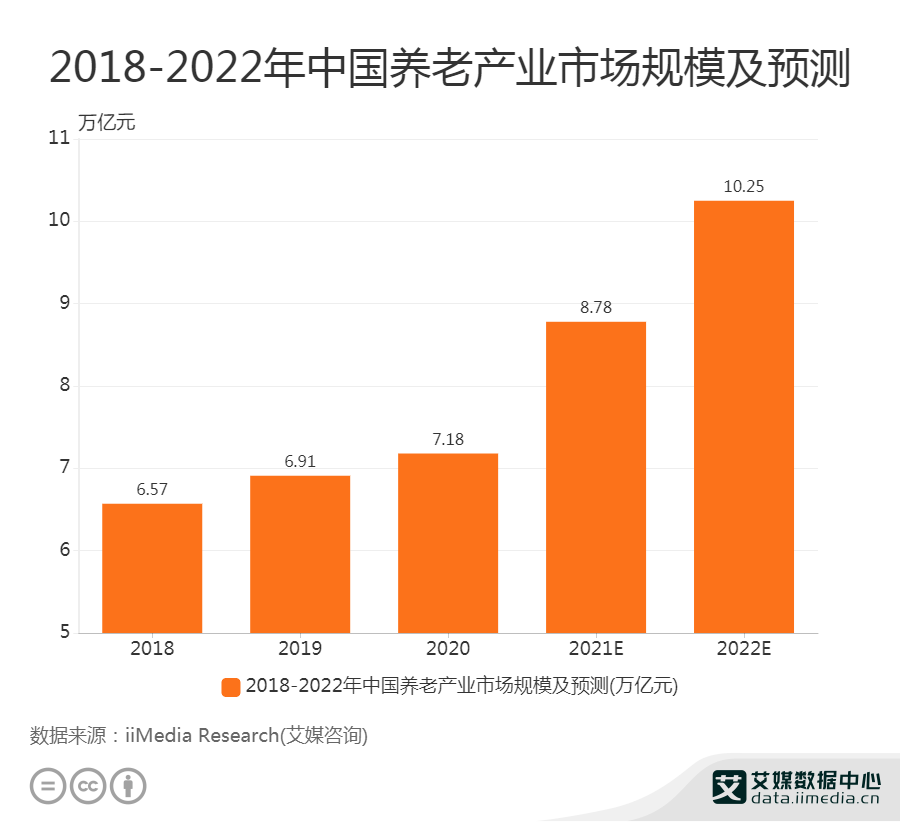 全面解析：居家养老服务中心运营现状与优化策略探究