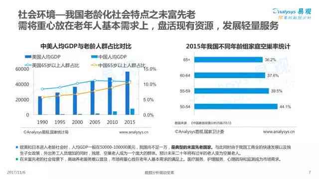 全面解析：居家养老服务中心运营现状与优化策略探究