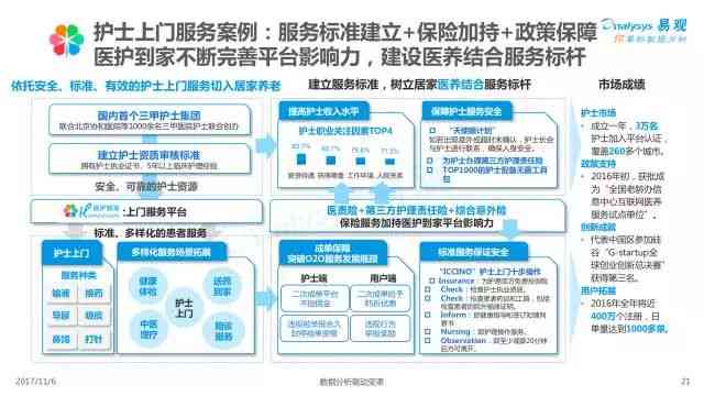 全面解析：居家养老服务中心运营现状与优化策略探究