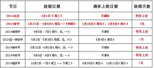 n居家养老服务站运营情况报告：工作总结与情况汇报范文