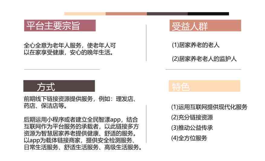 ai居家养老站点业务报告