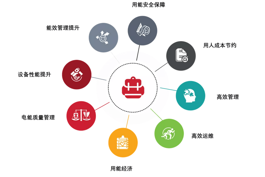 免费在线写作平台推荐：功能全面、资源丰富、满足各种写作需求