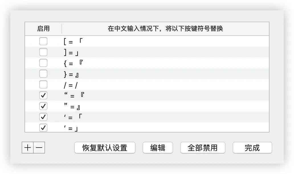 免费在线写作平台推荐：功能全面、资源丰富、满足各种写作需求