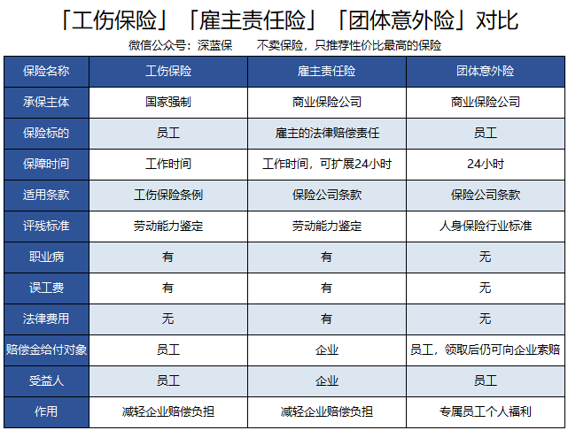 员工出差意外受伤，企业赔偿责任及赔偿标准解析