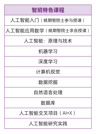 人工智能写作：免费推荐、优劣对比及排行榜一览