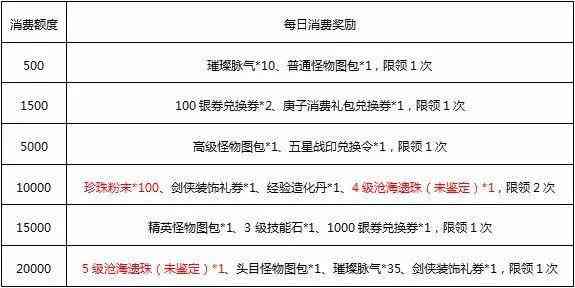 出差期间生病能认定工伤吗怎么赔偿：详解认定标准及赔偿金额与报销事宜