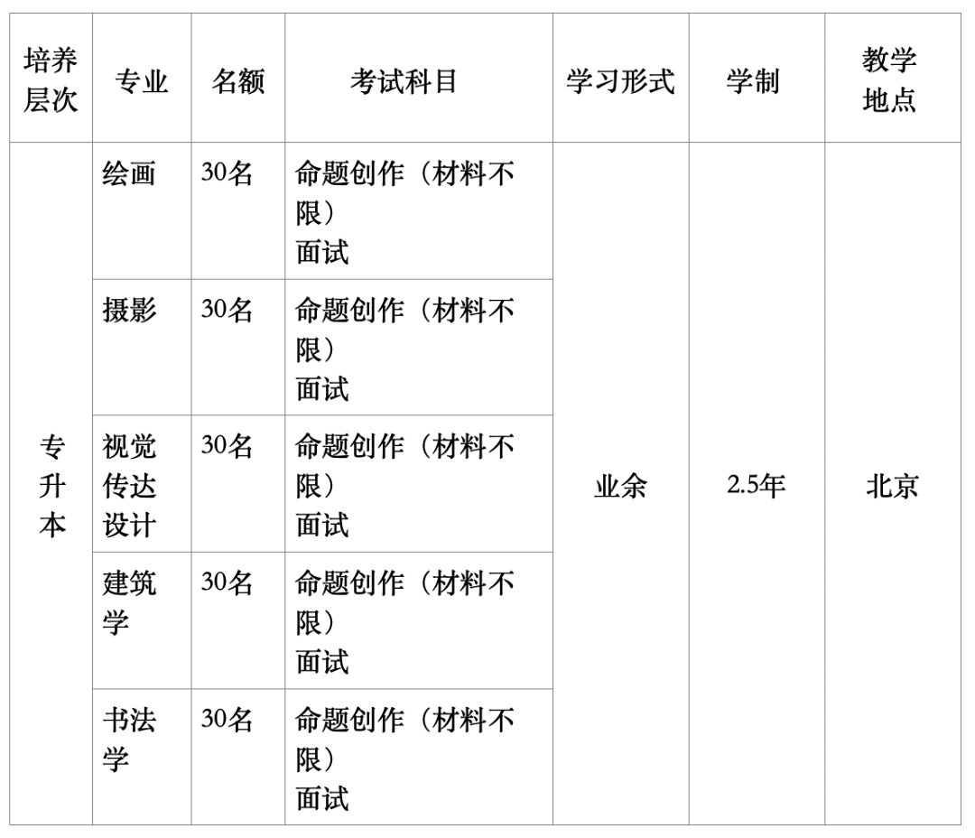 视觉传达设计专业AI结课报告撰写指南与步骤解析