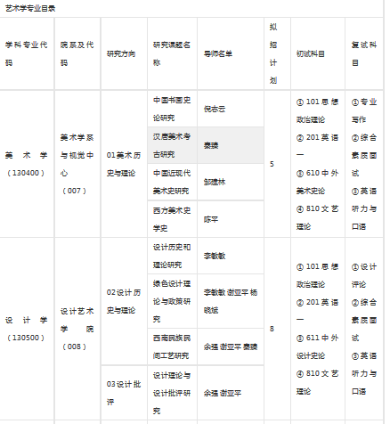 视觉传达设计专业AI结课报告撰写指南与步骤解析