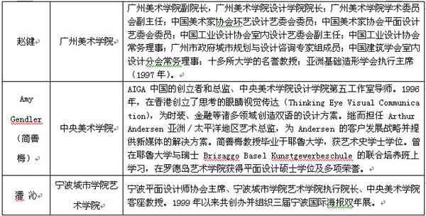 '数字时代下的视觉传达设计创新与实践：结课论文探讨与案例分析'