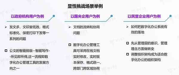 '数字时代下的视觉传达设计创新与实践：结课论文探讨与案例分析'