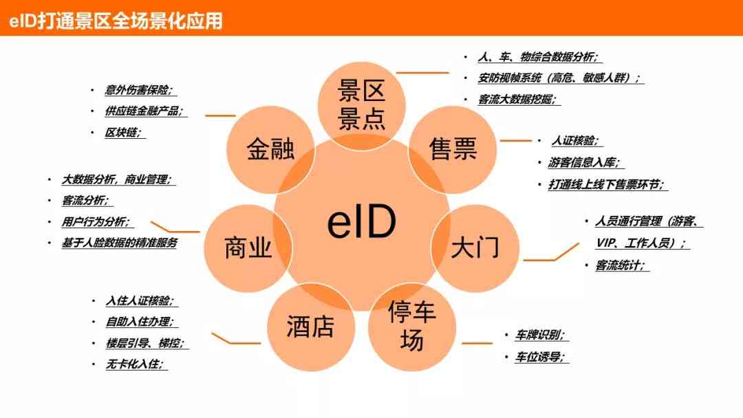 AI推文改文案教学：全面解析高效提升内容吸引力与互动率