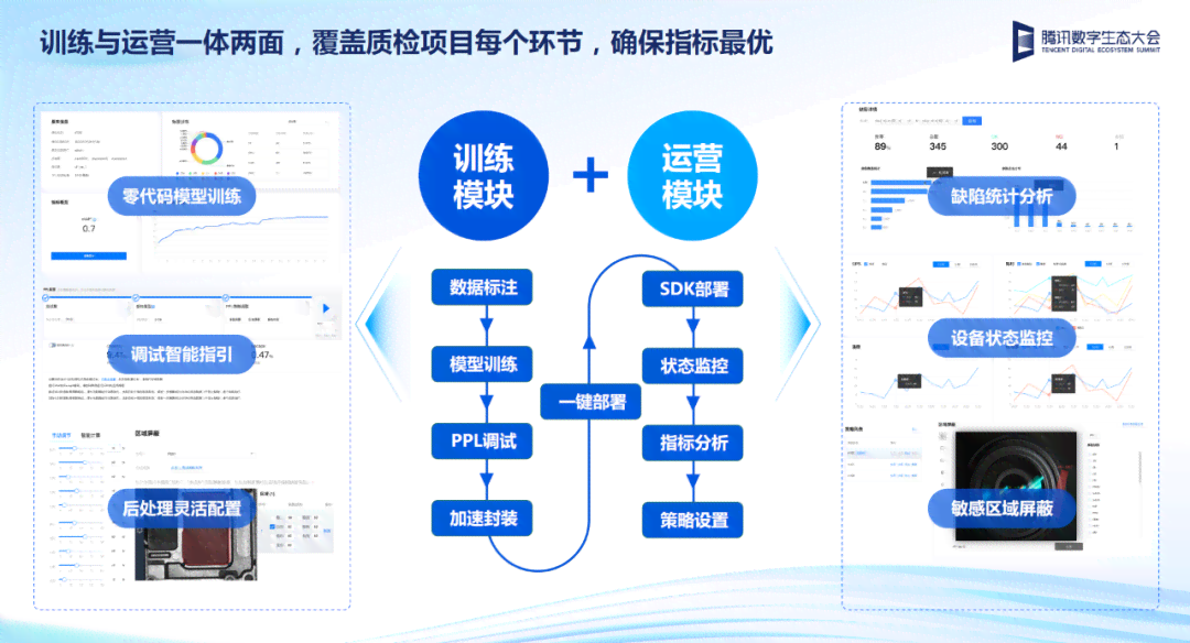 使用神码AI智能写作的步骤：详解操作流程与功能特点