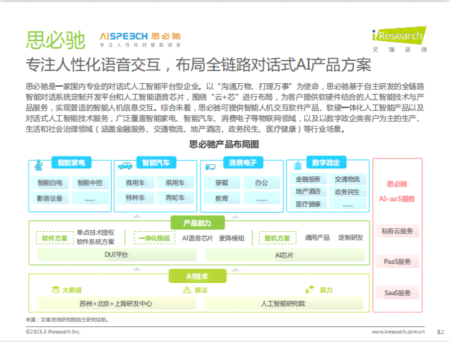 ai写作模型：训练、、简单方法及推荐网站一览