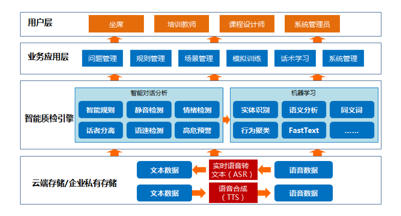 智能AI助力创新写作：开启文思泉涌新篇章